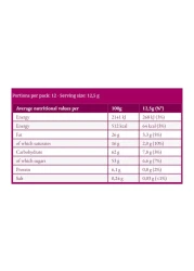 Amicelli Hazelnut Creme Filling Milk Chocolate Wafer Rolls, 150g