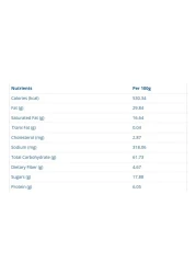 جوليز بسكويت الجبن 168 غرام