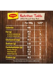 Nestle Maggi Excellence Broccoli Soup 48g