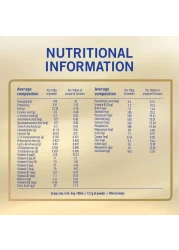 Nestle NAN SupremePro 3 GrowingUp Toddler 1 to 3 yrs Milk Powder 800g