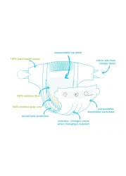 PureBorn Organic Bamboo Nappies Size 5 11-18kg Value Pack 88 Diapers