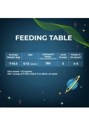 إس-26 غولد فولو أون حليب بودرة المرحلة 2 400 غرام