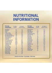 نستله نان سوبريم برو 1 تركيبة حليب الأطفال 800 غرام