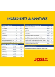 Josera JosiDog Active (15Kg) Premium Gluten-Free Dry Dog Food for Active Adults
