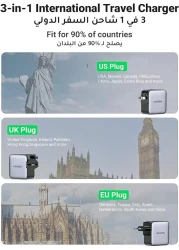 شاحن الكمبيوتر المحمول UGREEN Nexode GaN بقدرة 65 وات USB C لأجهزة MacBook وHP وDell وLenovo وiPhone وiPad وGalaxy وSwitch