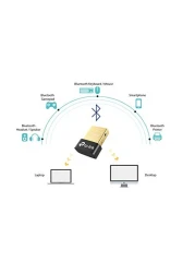 TP-Link USB Bluetooth Adapter for PC 4.0 Bluetooth Dongle Receiver Support Windows 10/8.1/8/7/XP for Desktop, Laptop, Mouse, Keyboard, Printers, Headsets, Speakers, PS4/ Xbox Controllers (UB400)