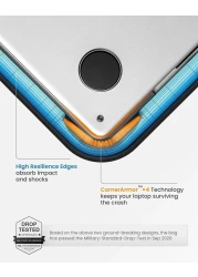 Tomtoc Defender- A14 Laptop Handbag