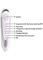 Word by Word The Quran Reading Pen (Small Size 19CM), Inside 10 Reciters Voices / 6 Languages With Additional 16 Books