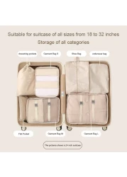 مجموعة تخزين السفر وتنظيم الأمتعة من Mei Homecenter مكونة من 7 قطع - حقائب تعبئة الملابس للسفر، باللون الوردي