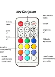 Fitto 16 Color LED Strip Lights with Remote Control, 5M Flexible RGB LED Light Strip for Home Decoration, Party, and Mood Lighting, Easy Installation and Energy Efficient