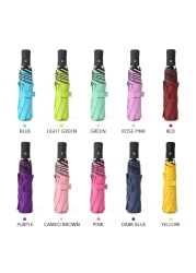 Generic-Dark blue Auto Open/Close Umbrella Compact Sun&amp;Rain Umbrella Portable Travel Umbrella Sun-proof Wind-proof Umbrella