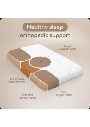 كومفورتو كلاسيك 60*40*13 وسادة رغوة الذاكرة، شكل كلاسيكي، حواف ذهبية اللون.