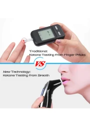 Ketone Breath MeterProfessional Digital Ketone Breath Analyzer Testing Ketosis with 10 MouthpiecesBlack
