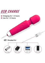 Satisfyer Electric Rechargeable Personal Body Wand Cordless Massager Machine with 20 Vibration Modes and Water Resistant for Full Body (Pink)
