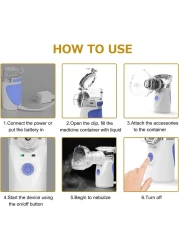 Ultrasonic Inhaler Mesh Nebulizer,household Nebulizer for children adult,Mini Handheld Portable steam nebulizer with mask