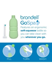Brondell GS70GRN GoSpa Travel Bidet Mint