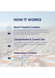 Carroten Intensive Tanning Gel SPF0 + Spatula - Exceptional, Rich, and Instant Tanning Result - with Sesame Oil and Calendula Extract