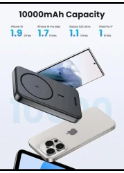 Radiotronics Magnetic Wireless Power Bank Fast Charging, 10000mAh MagSafe-Compatible Portable Charger PD 20W USB-C Battery Pack Compatible with iPhone 15/14/13/12 Plus/Pro/Pro Max/Min