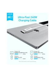 Anker Z USB-C to USB-C Data Sync and Charging Cable White 1m 240W