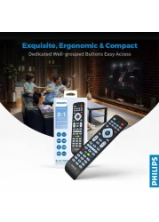 Philips Replacement Universal Remote Control SRP2018/10 Black