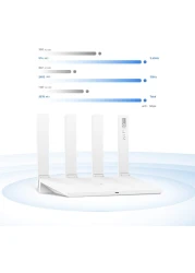 HUAWEI (WS7100) AX3 AX3000 Dual Band Wi-Fi Router, Dual-core Wi-Fi 6 Plus Revolution, Speed up to 3000 Mbps, Supports Access Point Mode, Parental Control, Guest Wi-Fi