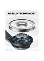 Anker Soundcore Q11i Truly Wireless Bluetooth Over-Ear Headphones Black