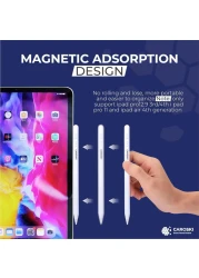 قلم ستايلس لجهاز iPad - قلم آبل لمدة عام مع شاحن سريع وميل لرفض راحة اليد - مرفق مغناطيسي وعمر بطارية طويل - متوافق مع شاشة iPad 2018 وما فوق