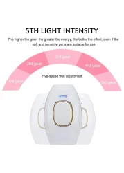 Mini Handheld IPL Laser Hair Removal Machine &ndash; Portable Depilatory Device for Full Body &amp; Facial Use &ndash; Permanent Painless Hair Remover &ndash; White
