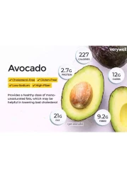 Ripe Organic Avocados 550g