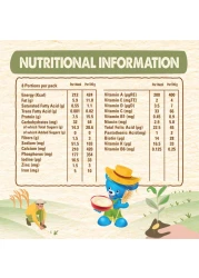 Nestle Cerelac No Added Sugar Wheat Multigrain Infant Cereal with Milk Tin, from 6 Months, 400g