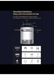 Projector 1080P Home Theater Android 9.0 with WIFI 6 BT Networks Support 4K Decoding 100in Display Same Screen Technique Movie Projector Auto Focus Keystone Function Built-in.