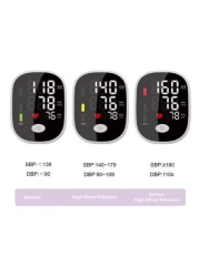 Radiotronics Upper Arm Blood Pressure Monitor, Automatic Display Digital BP Machine with Speaker for Home Use