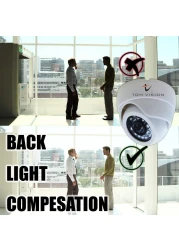 Tomvision - 4Channel AHD Camera KIT with 1TB Hard Disk 2Megapixels/720P CCTV Security Recording System CCTV Kit 4Pcs Indoor Dome Camera and P2P Cloud Alarm System Home Security (4Channel(1TB), 4Indoor)