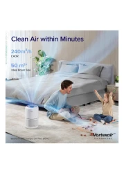 لوفيت كور 300 الأصلي جهاز تنقية الهواء الذكي - أبيض