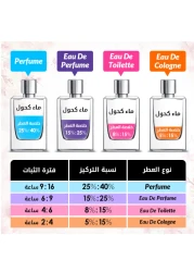 عطر بويس دي ايريس من فان كليف اند اربلز للنساء - او دي بارفيوم