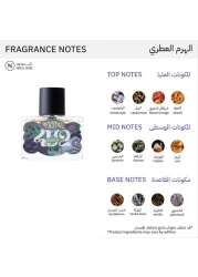 مجموعة عطر هومي هق للجسم والشعر من فور يو تو - قطعتين