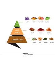 عطر الشعر وود وايت من الماجد للعود - 30مل