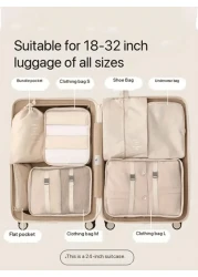 7pcs Set Travel Packing Organizers Luggage Cubes Makeup Bag Cosmetic Pouch Toiletry Bag Underwear Bag Shoe Bag Draw String Bag Suitable For Makeup Brushes Eye Shadow Lipstick Skin Care Toothbrush Soap