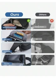 One Shoulder Sling Cross Body Bag Anti RFID Small Waist Pouch Lightweight Chest Phone Mini Bag Suitable For Travel And Leisure