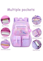 1pc Girls Backpack Outdoor Travel Bag Large Capacity School Bag Bookbag 15 6 Inch Laptop Backpack Stylish Casual Shoulder Bag Multi Pocket Backpack With Heart Shaped Plush Pendant Suitable For Teenage