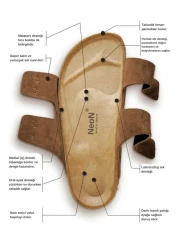 neon shoes Angel Unisex Orthopedic Sole Slippers Double Banded Buckle Daily Comfortable Home & Outdoor Slippers