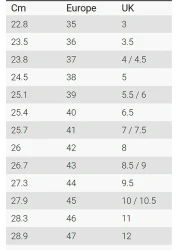 SadiasSpyder أزرق داكن - حذاء رجالي كاجوال مريح بدون أربطة