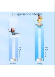 Radiotronics 2nd Generation Portable Travel Bidet Electric Rechargeable Mini Handheld Personal Bidet Sprayer for Hygiene Cleaning Portable Bidet On the Go