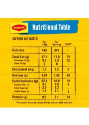 Nestle Maggi 2 Minutes Chicken Flavour Noodles 77g Pack of 5