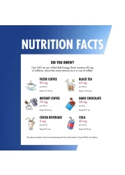 Red Bull Energy Drink Blueberry 250ml