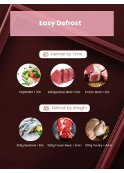 COMFEE' Microwave Oven Retro Vintage 20L 800W With 8 Automatic Menus, 5 Power Levels, Elegant Design, Easy To Use, Compact Size - Passionate Red