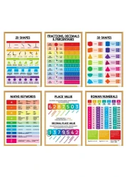 ESSEN Multiplication Times Table Posters Learning Charts Resources For Kids Math Educational Addition, Subtraction, Division, Shapes, Fractions Decimals Percentages, Place Value, Time &amp;more-Set of 13