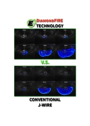 E3 Spark Plugs E334 Powersports Spark Plug Pack of 1