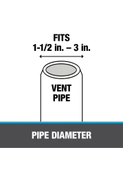 Oatey 14136 Rain Collar 153 NoCalk Roof Flashing Black
