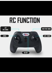 Remote Control Airplane RC Glider for Beginner Adult Kids, Easy to Fly EPP Foam RC Aircraft Fighter with LED Light (BLUE)